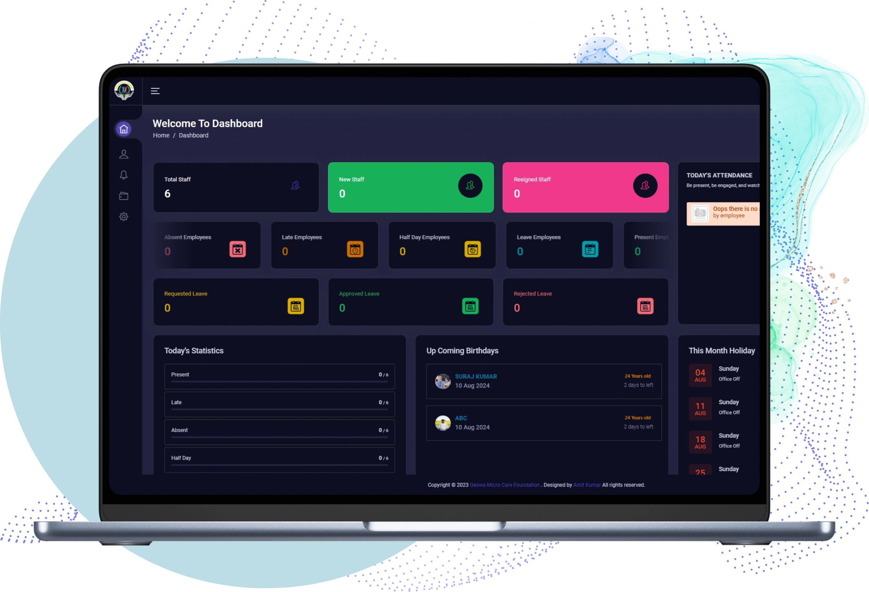 software customizable